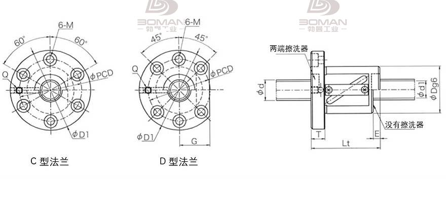 KURODA GRA012FS-DAPR 黑田丝杠中国代理商